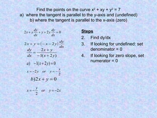 Find the points on the curve x 2  + xy + y 2  = 7 a)  where the tangent is parallel to the y-axis and (undefined) b) where the tangent is parallel to the x-axis (zero) Steps Find dy/dx If looking for undefined: set denominator = 0 If looking for zero slope, set numerator = 0 