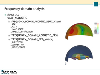 Frequency domain analysis
■ Acoustics
*MAT_ACOUSTIC
■ *FREQUENCY_DOMAIN_ACOUSTIC_BEM[_OPTION]
_ATV
_MATV
_HALF_SPACE
_PANEL_CONTRIBUTION
■ *FREQUENCY_DOMAIN_ACOUSTIC_FEM
■ *FREQUENCY_DOMAIN_SEA[_OPTION]
_SUBSYSTEM
_CONNECTION
_INPUT_POWER
 