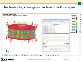 Troubleshooting convergence problems in implicit analysis
2016-10-24
Troubleshooting convergence problems in LS-DYNA 27
 