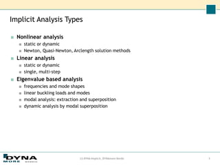 Implicit Analysis Types
■ Nonlinear analysis
■ static or dynamic
■ Newton, Quasi-Newton, Arclength solution methods
■ Linear analysis
■ static or dynamic
■ single, multi-step
■ Eigenvalue based analysis
■ frequencies and mode shapes
■ linear buckling loads and modes
■ modal analysis: extraction and superposition
■ dynamic analysis by modal superposition
LS-DYNA Implicit, DYNAmore Nordic 3
 