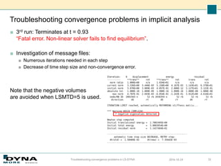 Troubleshooting convergence problems in implicit analysis
■ 3rd run: Terminates at t = 0.93
“Fatal error. Non-linear solver fails to find equilibrium”.
■ Investigation of message files:
■ Numerous iterations needed in each step
■ Decrease of time step size and non-convergence error.
Note that the negative volumes
are avoided when LSMTD=5 is used.
2016-10-24
Troubleshooting convergence problems in LS-DYNA 32
 