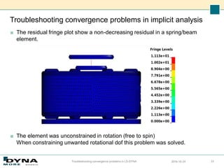 Troubleshooting convergence problems in implicit analysis
■ The residual fringe plot show a non-decreasing residual in a spring/beam
element.
■ The element was unconstrained in rotation (free to spin)
When constraining unwanted rotational dof this problem was solved.
2016-10-24
Troubleshooting convergence problems in LS-DYNA 33
 