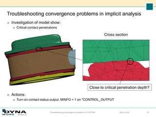Troubleshooting convergence problems in implicit analysis
■ Investigation of model show:
■ Critical contact penetrations
■ Actions:
■ Turn on contact status output. MINFO = 1 on *CONTROL_OUTPUT
2016-10-24
Troubleshooting convergence problems in LS-DYNA 35
Close to critical penetration depth?
Cross section
 