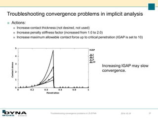 Troubleshooting convergence problems in implicit analysis
■ Actions:
■ Increase contact thickness (not desired, not used)
■ Increase penalty stiffness factor (increased from 1.0 to 2.0)
■ Increase maximum allowable contact force up to critical penetration (IGAP is set to 10)
2016-10-24
Troubleshooting convergence problems in LS-DYNA 37
Increasing IGAP may slow
convergence.
 