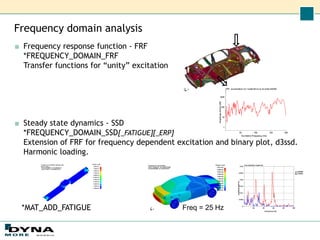 Frequency domain analysis
■ Frequency response function - FRF
*FREQUENCY_DOMAIN_FRF
Transfer functions for “unity” excitation
■ Steady state dynamics - SSD
*FREQUENCY_DOMAIN_SSD[_FATIGUE][_ERP]
Extension of FRF for frequency dependent excitation and binary plot, d3ssd.
Harmonic loading.
*MAT_ADD_FATIGUE Freq = 25 Hz
 