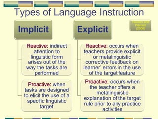Implicit & Explicit learning, knowledge and instruction