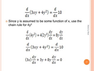  Since y is assumed to be some function of x, use the
chain rule for 4y2
7
MadebyMeet
 
