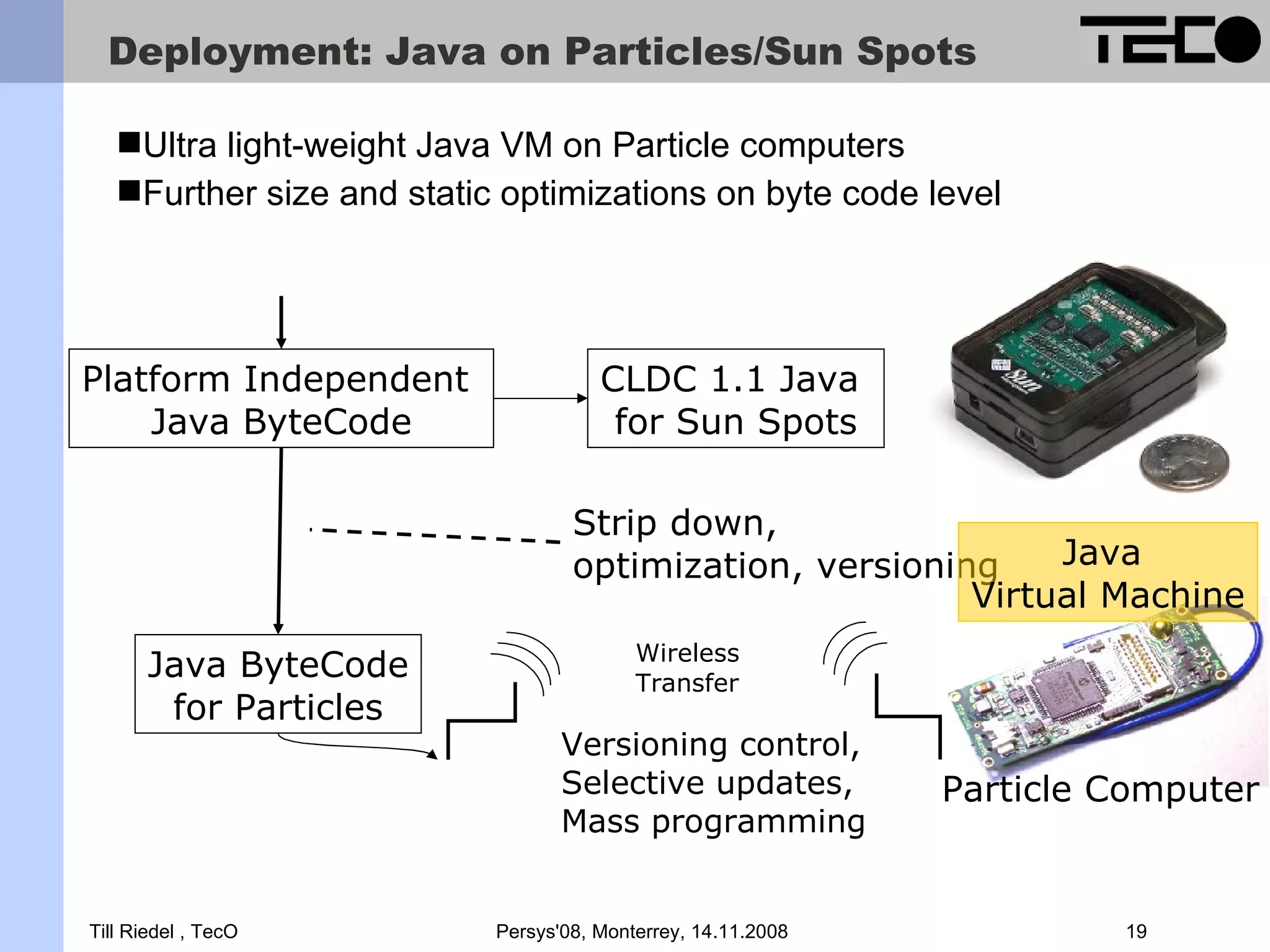 Deployment: Java on Particles/Sun Spots Ultra light-weight Java VM on Particle computers Further size and static optimizations on byte code level Platform Independent CLDC 1.1 Java Java ByteCode for Sun Spots Strip down, optimization, versioning Java Virtual Machine Wireless Java ByteCode Transfer for Particles Versioning control, Selective updates, Particle Computer Mass programming Till Riedel , TecO Persys'08, Monterrey, 14.11.2008 19 