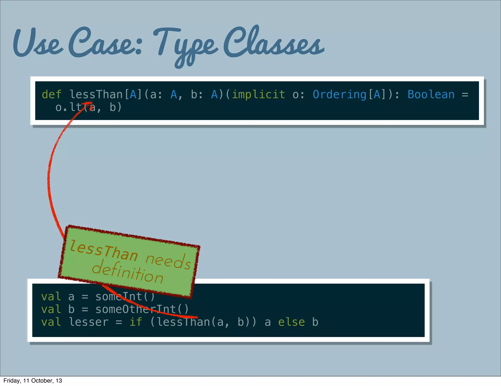 Use Case: Type Classes
def lessThan[A](a: A, b: A)(implicit o: Ordering[A]): Boolean =
o.lt(a, b)
val a = someInt()
val b = someOtherInt()
val lesser = if (lessThan(a, b)) a else b
lessThan needsdefinition
Friday, 11 October, 13
 