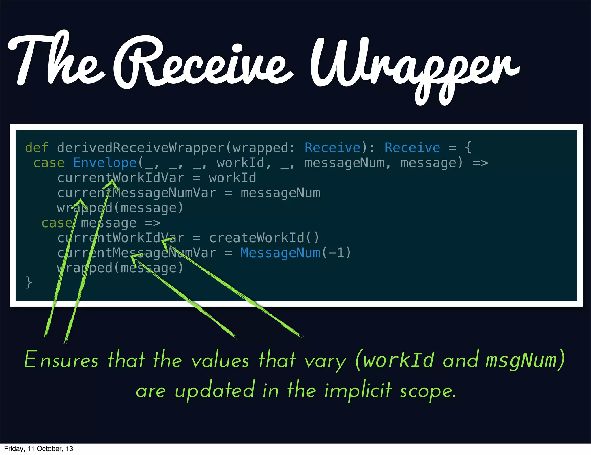 The Receive Wrapper
def derivedReceiveWrapper(wrapped: Receive): Receive = {
case Envelope(_, _, _, workId, _, messageNum, message) =>
currentWorkIdVar = workId
currentMessageNumVar = messageNum
wrapped(message)
case message =>
currentWorkIdVar = createWorkId()
currentMessageNumVar = MessageNum(-1)
wrapped(message)
}
Ensures that the values that vary (workId and msgNum)
are updated in the implicit scope.
Friday, 11 October, 13
 