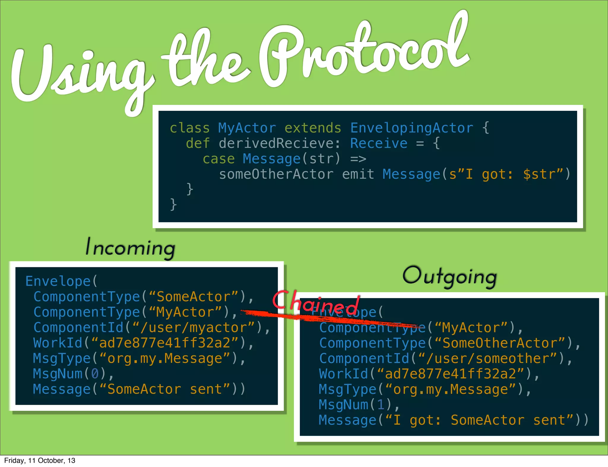 Using the Protocol
class MyActor extends EnvelopingActor {
def derivedRecieve: Receive = {
case Message(str) =>
someOtherActor emit Message(s”I got: $str”)
}
}
Envelope(
ComponentType(“SomeActor”),
ComponentType(“MyActor”),
ComponentId(“/user/myactor”),
WorkId(“ad7e877e41ff32a2”),
MsgType(“org.my.Message”),
MsgNum(0),
Message(“SomeActor sent”))
Incoming
Envelope(
ComponentType(“MyActor”),
ComponentType(“SomeOtherActor”),
ComponentId(“/user/someother”),
WorkId(“ad7e877e41ff32a2”),
MsgType(“org.my.Message”),
MsgNum(1),
Message(“I got: SomeActor sent”))
Outgoing
Chained
Friday, 11 October, 13
 