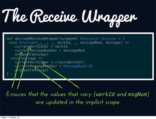 The Receive Wrapper
def derivedReceiveWrapper(wrapped: Receive): Receive = {
case Envelope(_, _, _, workId, _, messageNum,...