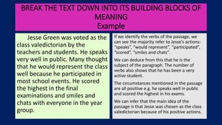 BREAK THE TEXT DOWN INTO ITS BUILDING BLOCKS OF
MEANING
Example
Jesse Green was voted as the
class valedictorian by the
teachers and students. He speaks
very well in public. Many thought
that he would represent the class
well because he participated in
most school events. He scored
the highest in the final
examinations and smiles and
chats with everyone in the year
group.
If we identify the verbs of the passage, we
can see the majority refer to Jesse’s actions:
“speaks”, “would represent”, “participated”,
“scored”, “smiles and chats”.
We can deduce from this that he is the
subject of the paragraph. The number of
verbs also shows that he has been a very
active student.
The circumstances mentioned in the passage
are all positive e.g. he speaks well in public
and scored the highest in his exams.
We can infer that the main idea of the
passage is that Jesse was chosen as the class
valedictorian because of his positive actions.
 