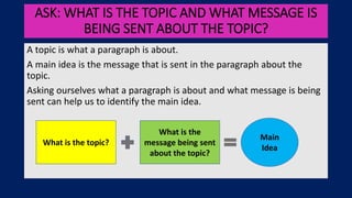 ASK: WHAT IS THE TOPIC AND WHAT MESSAGE IS
BEING SENT ABOUT THE TOPIC?
A topic is what a paragraph is about.
A main idea is the message that is sent in the paragraph about the
topic.
Asking ourselves what a paragraph is about and what message is being
sent can help us to identify the main idea.
What is the topic?
What is the
message being sent
about the topic?
Main
Idea
 