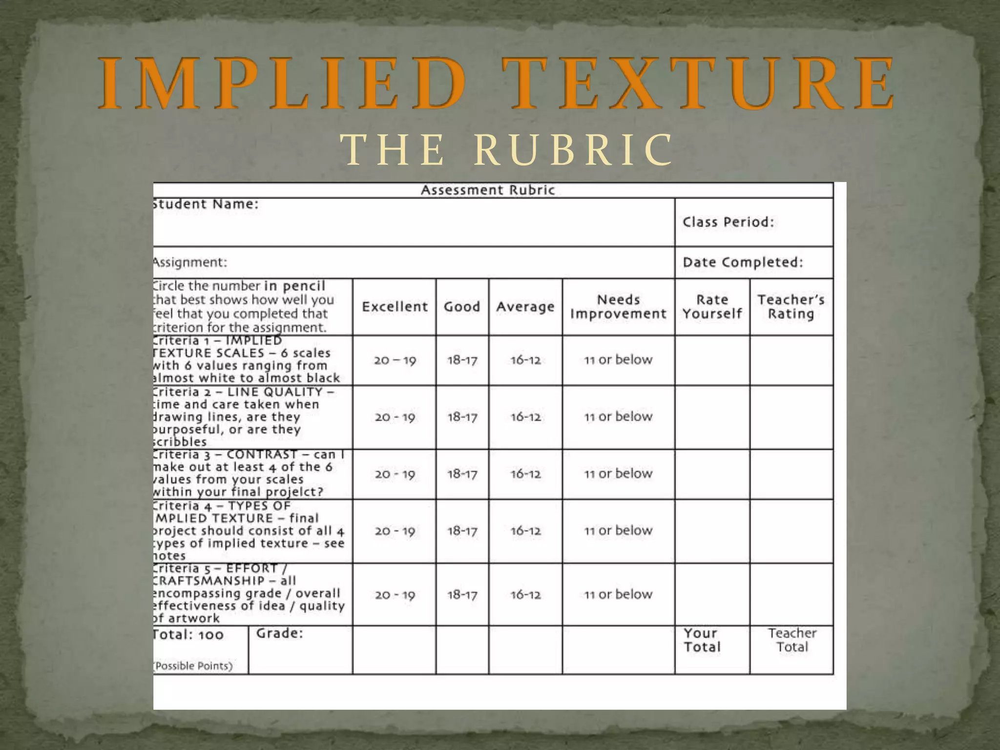 THE RUBRIC

 