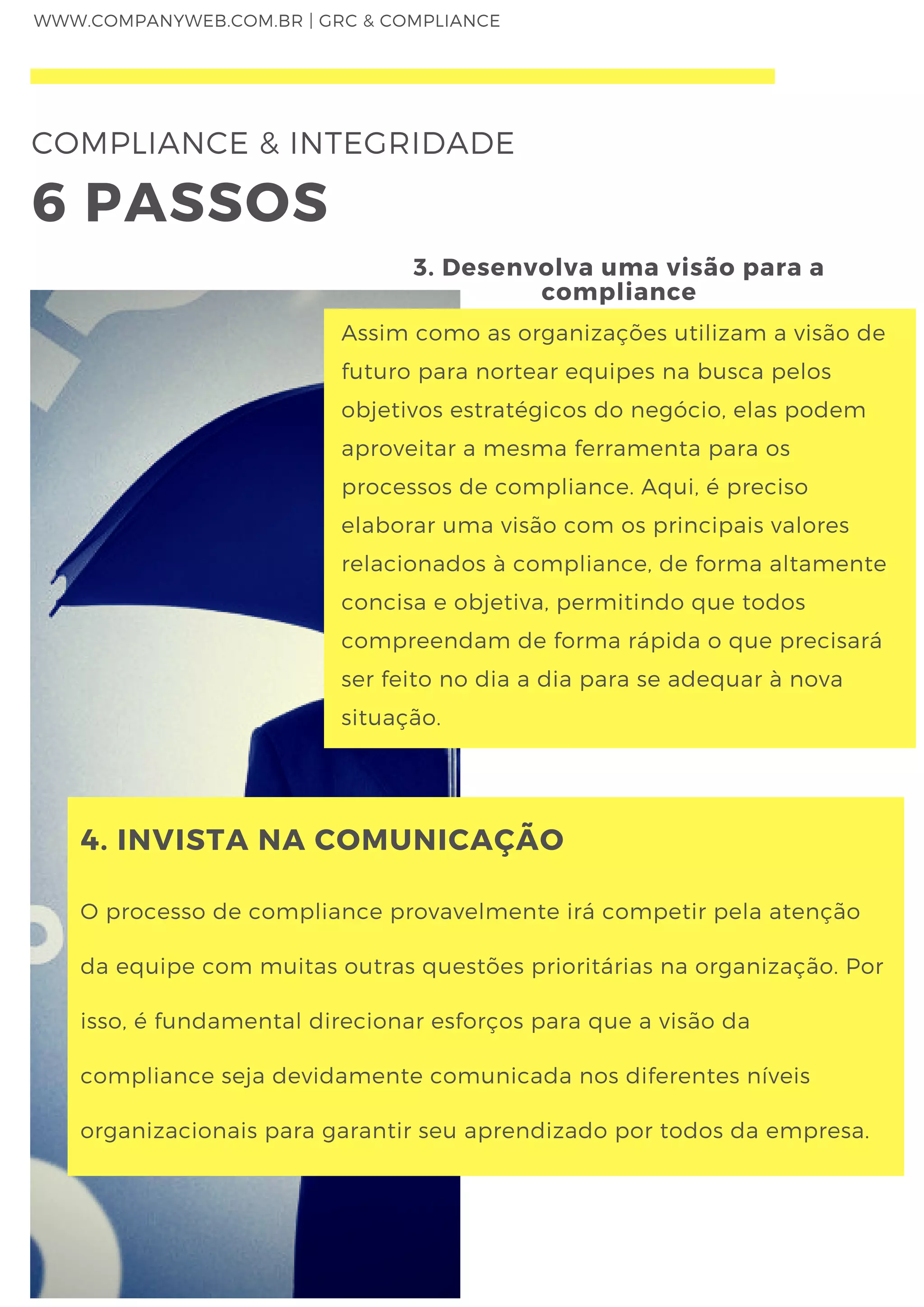 Infográfico - Programa de Compliance & Integridade – 6 passos para ...