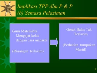 Implikasi TPP dlm P & P
  (b) Semasa Pelaziman


Guru Matematik           Gerak Balas Tak
 Mengajar kelas              Terlazim
 dengan cara menarik
                       (Perhatian tumpukan
(Rasangan terlazim)            Murid)




                                           8
 