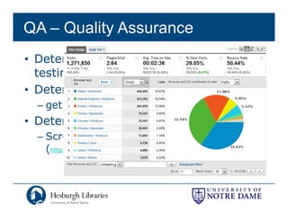 QA – Quality Assurance
• Determine representative pages for
  testing
  t ti
• Determine browsers and OSs
  – get from log analysis
• Determine environments
   ete    ee     o  e ts
  – Screen Resolution, W3C
    (http://www.w3schools.com/browsers/browsers_display.asp)
        p                                          p y p
 