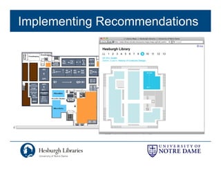 Implementing Recommendations
 