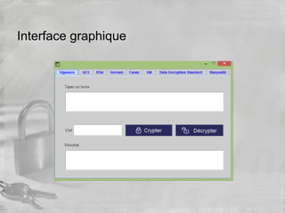 Interface graphique
 
