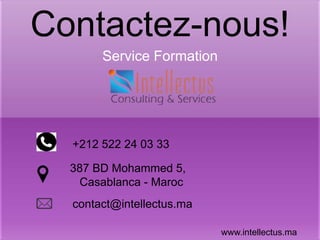 Contactez-nous!
Service Formation
contact@intellectus.ma
387 BD Mohammed 5,
Casablanca - Maroc
+212 522 24 03 33
www.intellectus.ma
 