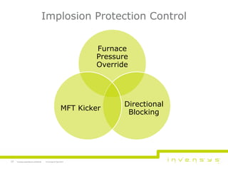 Implosion Protection Implosion Study | PDF