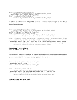  
&sUnit,&sOperation,@rSetupPro_Weight,
@rSetupPer1_Weight,@rSetupPer2_Weight,@rSetupPen_Weight	
  
UNIT,OPERATION,WSPRO,WSPER1,WSPER2,	
  WSPEN	
  
&sUnit,&sOperation,@rSetupPro_Weight,
@rSetupPer1_Weight,@rSetupPer2_Weight,@rSetupPen_Weight	
  
	
  
In	
  addition,	
  for	
  unit-­‐operations	
  of	
  type	
  batch-­‐process	
  and	
  parcel	
  we	
  also	
  have	
  weights	
  for	
  their	
  startup	
  
variables	
  when	
  required.	
  
	
  
&sUnit,&sOperation,@rStartupPro_Weight,
@rStartupPer1_Weight,@rStartupPer2_Weight,@rStartupPen_Weight	
  
UNIT,OPERATION,WSPRO,WSPER1,WSPER2,	
  WSPEN	
  
&sUnit,&sOperation,@rStartupPro_Weight,
@rStartupPer1_Weight,@rStartupPer2_Weight,@rStartupPen_Weight	
  
	
  
&sUnit,&sOperation,&sPort,&sState,&sUnit,&sOperation,&sPort,&sState,@rSetupPro_Weight,
@rSetupPer1_Weight,@rSetupPer2_Weight,@rSetupPen_Weight
UNIT,OPERATION,PORT,STATE,	
  UNIT2,OPERATION2,PORT2,STATE2,WSPRO,WSPER1,WSPER2,	
  WSPEN	
  
&sUnit,&sOperation,&sPort,&sState,&sUnit,&sOperation,&sPort,&sState,@rSetupPro_Weight,
@rSetupPer1_Weight,@rSetupPer2_Weight,@rSetupPen_Weight
	
  
Content	
  (Current)	
  Data	
  
	
  
The	
  Content	
  or	
  Current	
  Data	
  configures	
  the	
  opening	
  setup	
  logic	
  for	
  unit-­‐operations	
  and	
  unit-­‐operation-­‐
port-­‐state-­‐unit-­‐operation-­‐port-­‐states	
  	
  in	
  the	
  past/present	
  time-­‐horizon.	
  
	
  
&sUnit,&sOperation,@rSetup_Value,@rStart_Time
UNIT,OPERATION,SVALUE,START
&sUnit,&sOperation,@rSetup_Value,@rStart_Time
	
  
&sUnit,&sOperation,&sPort,&sState,
&sUnit,&sOperation,&sPort,&sState,@rSetup_Value,@rStart_Time	
  
UNIT,OPERATION,PORT,STATE,UNIT2,OPERATION2,PORT2,STATE2,SVALUE,START
&sUnit,&sOperation,&sPort,&sState,
&sUnit,&sOperation,&sPort,&sState,@rSetup_Value,@rStart_Time	
  
	
  
Command	
  (Control)	
  Data	
  
	
  
 