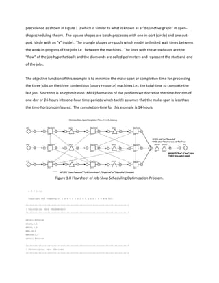 precedence	
  as	
  shown	
  in	
  Figure	
  1.0	
  which	
  is	
  similar	
  to	
  what	
  is	
  known	
  as	
  a	
  “disjunctive	
  graph”	
  in	
  open-­‐
shop	
  scheduling	
  theory.	
  	
  The	
  square	
  shapes	
  are	
  batch-­‐processes	
  with	
  one	
  in-­‐port	
  (circle)	
  and	
  one	
  out-­‐
port	
  (circle	
  with	
  an	
  “x”	
  inside).	
  	
  The	
  triangle	
  shapes	
  are	
  pools	
  which	
  model	
  unlimited	
  wait	
  times	
  between	
  
the	
  work-­‐in-­‐progress	
  of	
  the	
  jobs	
  i.e.,	
  between	
  the	
  machines.	
  	
  The	
  lines	
  with	
  the	
  arrowheads	
  are	
  the	
  
“flow”	
  of	
  the	
  job	
  hypothetically	
  and	
  the	
  diamonds	
  are	
  called	
  perimeters	
  and	
  represent	
  the	
  start	
  and	
  end	
  
of	
  the	
  jobs.	
  
	
  
The	
  objective	
  function	
  of	
  this	
  example	
  is	
  to	
  minimize	
  the	
  make-­‐span	
  or	
  completion-­‐time	
  for	
  processing	
  
the	
  three	
  jobs	
  on	
  the	
  three	
  contentious	
  (unary	
  resource)	
  machines	
  i.e.,	
  the	
  total-­‐time	
  to	
  complete	
  the	
  
last	
  job.	
  	
  Since	
  this	
  is	
  an	
  optimization	
  (MILP)	
  formation	
  of	
  the	
  problem	
  we	
  discretize	
  the	
  time-­‐horizon	
  of	
  
one-­‐day	
  or	
  24-­‐hours	
  into	
  one-­‐hour	
  time-­‐periods	
  which	
  tacitly	
  assumes	
  that	
  the	
  make-­‐span	
  is	
  less	
  than	
  
the	
  time-­‐horizon	
  configured.	
  	
  The	
  completion-­‐time	
  for	
  this	
  example	
  is	
  14-­‐hours.	
  	
  
	
  
	
  
Figure	
  1.0	
  Flowsheet	
  of	
  Job-­‐Shop	
  Scheduling	
  Optimization	
  Problem.	
  
	
  
i M P l (c)
Copyright and Property of i n d u s t r I A L g o r i t h m s LLC.
!!!!!!!!!!!!!!!!!!!!!!!!!!!!!!!!!!!!!!!!!!!!!!!!!!!!!!!!!!!!!!!!!!!!!!!!!!!!!!!!
! Calculation Data (Parameters)
!!!!!!!!!!!!!!!!!!!!!!!!!!!!!!!!!!!!!!!!!!!!!!!!!!!!!!!!!!!!!!!!!!!!!!!!!!!!!!!!
&sCalc,@sValue
START,0.0
BEGIN,0.0
END,24.0
PERIOD,1.0
&sCalc,@sValue
!!!!!!!!!!!!!!!!!!!!!!!!!!!!!!!!!!!!!!!!!!!!!!!!!!!!!!!!!!!!!!!!!!!!!!!!!!!!!!!!
! Chronological Data (Periods)
!!!!!!!!!!!!!!!!!!!!!!!!!!!!!!!!!!!!!!!!!!!!!!!!!!!!!!!!!!!!!!!!!!!!!!!!!!!!!!!!
 