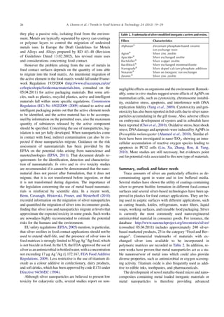 they play a passive role, isolating food from the environ-
ment. Metals are typically separated by epoxy can coatings
or polymer layers to control the migration of undesired
metals ions. In Europe the Draft Guidelines for Metals
and Alloys and Alloys prepared by RD 4/1-48 (Revision
of Guidelines Dated 13.02.2002), has revised main uses
and considerations concerning food contact.
However the problem arising from the use of metals in
food contact surfaces depends on the quantity of ions able
to migrate into the food matrix. An intentional migration of
the active element in the food matrix would fall under Frame-
work Regulation 1935/2004 (http://www.efsa.europa.eu/en/
ceftopics/topic/foodcontactmaterials.htm, consulted on the
05.04.2011) for active packaging materials. But some arti-
cles, such as plastics, recycled plastics, active and intelligent
materials fall within more speciﬁc regulations. Commission
Regulation (EC) No 4502/2009 (2009) related to active and
intelligent packaging points out that the active element needs
to be identiﬁed, and the active material has to be accompa-
nied by information on the permitted uses, also the maximum
quantity of substances released by the active component
should be speciﬁed. Concerning the use of nanoparticles, leg-
islation is not yet fully developed. When nanoparticles come
in contact with food, indirect contamination can also be ex-
pected if those nanoparticles migrate. Guidance on the risk
assessment of nanomaterials has been provided by the
EFSA on the potential risks arising from nanoscience and
nanotechnologies (EFSA, 2011). That document details re-
quirements for the identiﬁcation, detection and characteriza-
tion of nanomaterials. In vitro and in vivo toxicity studies
are recommended if it cannot be demonstrated that the nano-
material does not persist after formulation, that it does not
migrate, that it is not transformed before ingestion, or that
it is not transformed during digestion. The importance of
the legislation concerning the use of metal based nanomate-
rials is reinforced by scientiﬁc data. In a recent work,
Benn, Cavanagh, Hristovski, Posner, and Westerhoff (2010)
recorded information on the migration of silver nanoparticles
and quantiﬁed the migration of silver ions in consumer goods,
ﬁnding that silver ions and nanoparticles migrate at levels that
approximate the expected toxicity in some goods. Such works
are nowadays highly recommended to estimate the potential
risks for the humans and the environment.
EU safety regulations (EFSA, 2005) mention, in particular,
that silver zeolites in food contact applications should not be
used to extend shelf-life, and the presence of silver ions in
food matrices is strongly limited to 50 mg Agþ
/kg food, which
is not biocide in food. In the US, the FDA approved the use of
silverasanantimicrobialinbottledwater,withaconcentration
not exceeding 17 mg Agþ
/kg (x 172.167, FDA Food Additive
Regulations, 2009). Less restrictive is the use of titanium di-
oxide as a colour additive in confectionary, dairy products,
and soft drinks, which has been approved by code E171 under
Directive 94/36/EC (1994).
Although silver nanoparticles are believed to present low
toxicity for eukaryotic cells, several studies report on non-
negligible effects on organisms and the environment. Remark-
ably, some in vitro studies suggest severe effects of AgNPs on
mammalian cells, such as cytotoxicity, chromosome instabil-
ity, oxidative stress, apoptosis, and interference with DNA
replication ﬁdelity (Yang et al., 2009). Cytotoxicity and gen-
otoxicity has also been reported in ﬁsh cells due to silver nano-
particles accumulating in the gill tissue. Also, adverse effects
on embryonic development of oysters and in zebraﬁsh have
been reported (Choi et al., 2010). Oxidative stress, heat shock
stress, DNA damage and apoptosis were induced by AgNPs in
Drosophila melanogaster (Ahamed et al., 2010). Similar ef-
fects have been investigated in nano-TiO2, showing an intra-
cellular accumulation of reactive oxygen species leading to
apoptosis in PC12 cells (Liu, Xu, Zhang, Ren,  Yang,
2010). More studies are still necessary, but evidences point
out for potential risks associated to this new type of materials.
Summary, outlook and future needs
Trace amounts of silver are particularly effective as de-
contaminating agent in water and in low buffered media.
Several studies have shown the utility of coatings containing
silver to prevent bioﬁlm formation in different food-contact
surfaces and several silver-based technologies have been ap-
proved in plastics for food contact applications. They are be-
ing used in aseptic surfaces with different applications, such
as cutting boards, knifes, refrigerators, water ﬁlters, liquid
soaps, working surfaces, and reusable food packaging. Silver
is currently the most commonly used nano-engineered
antimicrobial material in consumer goods. For instance, the
database http://www.nanotechproject.org/inventories/silver/
(consulted 05.04.2011) includes approximately 240 silver-
based marketed products, 23 in the category “Food and Bev-
erages”. Commercial trademarks of materials with ex-
changed silver ions available to be incorporated in
polymeric matrices are recorded in Table 2. In addition, re-
cent works have proven that metal nanoparticles act as a sta-
ble nanoreservoir of metal ions which could also provide
diverse properties, such as antimicrobial or oxygen scaveng-
ing activity. Titanium oxide is also frequently used as addi-
tive to edible inks, toothpastes, and pharmaceuticals.
The development of novel metallic-based micro and nano-
composites containing metal loaded inorganic materials or
metal nanoparticles is therefore providing advanced
Table 2. Trademarks of silver modiﬁed inorganic carriers and resins.
Fillers Characteristics
AlphasanÒ
Zirconium phosphate-based ceramic
ion-exchange resin
AgionÒ
Silver zinc zeolite
ApaciderÒ
Silver exchanged zeolite
BactekillerÒ
Silver copper zeolite
BactiblockÒ
Silver exchanged montmorillonite
NanogradeÒ
Silver doped calcium phosphate additives
NovaronÒ
Silver on inorganic ion exchanger
ZeomicÒ
Silver zinc zeolite
26 A. Llorens et al. / Trends in Food Science  Technology 24 (2012) 19e29
 