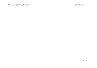 P a g e 26 | 26
NAAC Reforms 2024- Binary Accreditation Dr. Bharti Wadekar
 