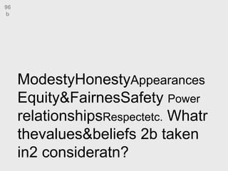 ModestyHonesty Appearances  Equity&FairnesSafety  Power  relationships Respectetc.  Whatr thevalues&beliefs 2b taken in2 c...