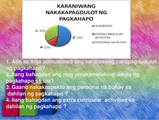 impormasyong kailangan sa graph