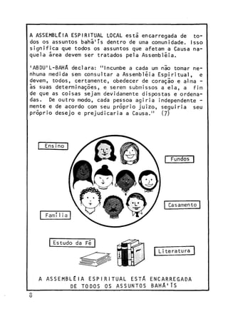 A ASSEMBLÉIA ESPIRITUAL LOCAL e s t á encarregada de t o dos os assuntos b a h ã ' í s d e n t r o de uma comunidade. Isso
s i g n i f i c a que todos os assuntos que afetam a Causa n a quela área devem ser t r a t a d o s p e l a Assembléia.
1

ABDU'L-BAHÃ d e c l a r a : "Incumbe a cada um não tomar n e nhuma medida sem c o n s u l t a r a Assembléia E s p i r i t u a l , e
devem, t o d o s , c e r t a m e n t e , obedecer de c o r a ç i o e alma às suas d e t e r m i n a ç õ e s , e serem submissos a e l a , a f i m
de que as c o i s a s sejam devidamente d i s p o s t a s e o r d e n a das.
De o u t r o modo, cada pessoa a g i r i a independente mente e de acordo com seu p r ó p r i o j u i z o , s e g u i r i a
seu
p r ó p r i o desejo e p r e j u d i c a r i a a Causa."
(7)

Fundos (

Casamento

 Literatura

A ASSEMBLÉIA E S P I R I T U A L ESTA ENCARREGADA
DE TODOS OS ASSUNTOS BAHA'TS
n
O

 