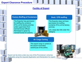 Import export custom clearance process