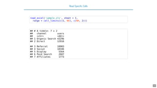 Read Specific Cells
read_excel('sample.xls', sheet = 1,
range = cell_limits(c(1, NA), c(NA, 2)))
## # A tibble: 7 x 2
## c...