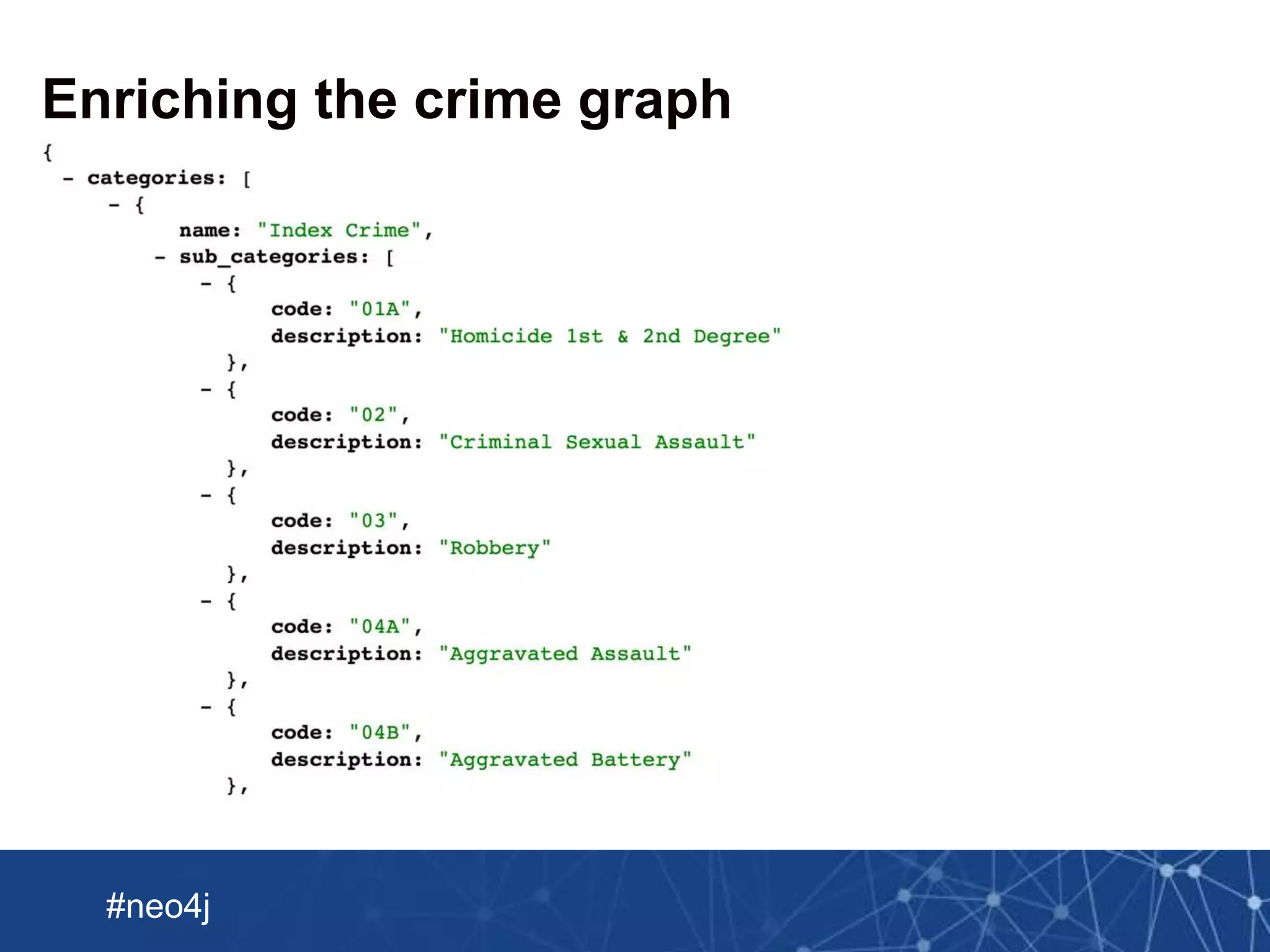 Neo Technology, Inc Confidential
#neo4j
Enriching the crime graph
 