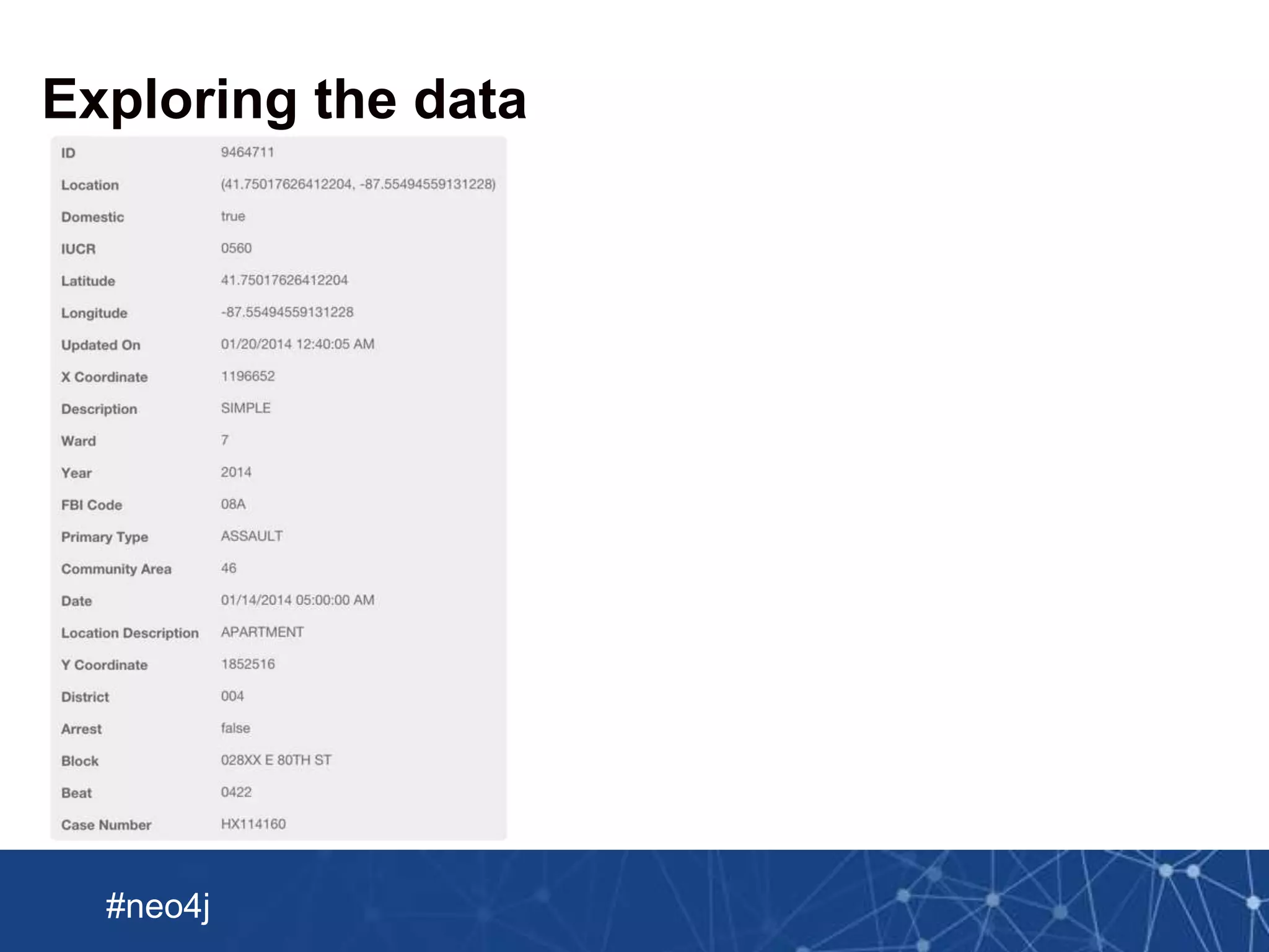 Neo Technology, Inc Confidential
#neo4j
Exploring the data
 