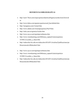 REFERENCIAS BIBLIOGRAFÍCAS

http://user1.7host.com/esiqie/quimica/QuimicaOrganica/acidos/texto/lewis.ht
m
http://www.lafacu.com/apuntes/quimica/acid_basi/default.htm
http://inorganica.com/i1tema2.htm
http://www.edulat.com/3eraetapa/quimica/9no/9.htm
http://soko.com.ar/quimica/Acidos.htm
http://www.oya-es.net/reportajes/arrhenius.htm
http://www.visionlearning.com/biblioteca_espanol/ciencia/quimica2/CHE2.2s-acidos_y_bases.htm
http://redescolar.ilce.edu.mx/redescolar/c03/c031/circulosa3/publicaciones/pu
blicacionesok/c80nlacidos5.htm

http://www.oya-es.net/reportajes/arrhenius.htm
http://www.visionlearning.com/biblioteca_espanol/ciencia/quimica2/CHE2.2s-acidos_y_bases.htm
http://redescolar.ilce.edu.mx/redescolar/c03/c031/circulosa3/publicaciones/pu
blicacionesok/c80nlacidos5.htm

19

 