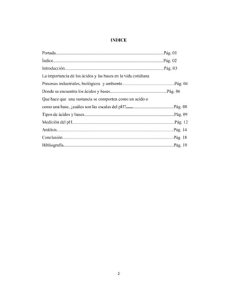 INDICE
Portada.................................................................................................Pág. 01
Índice...................................................................................................Pág. 02
Introducción.........................................................................................Pág. 03
La importancia de los ácidos y las bases en la vida cotidiana
Procesos industriales, biológicos y ambiente...............................................Pág. 04
Donde se encuentra los ácidos y bases...................................................Pág. 06
Que hace que una sustancia se comporten como un acido o
como una base, ¿cuáles son las escalas del pH?...........................................Pág. 08
Tipos de ácidos y bases.................................................................................Pág. 09
Medición del pH............................................................................................Pág. 12
Análisis.........................................................................................................Pág. 14
Conclusión....................................................................................................Pág. 18
Bibliografía...................................................................................................Pág. 19

2

 