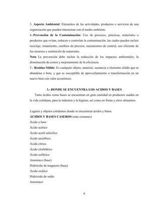 3. Aspecto Ambiental: Elementos de las actividades, productos o servicios de una
organización que pueden interactuar con el medio ambiente.
4.-Prevención de la Contaminación: Uso de procesos, prácticas, materiales o
productos que evitan, reducen o controlan la contaminación, las cuales pueden incluir
reciclaje, tratamiento, cambios de proceso, mecanismos de control, uso eficiente de
los recursos y sustitución de materiales.
Nota La prevención debe incluir la reducción de los impactos ambientales, la
disminución de costos y mejoramiento de la eficiencia.
5.- Residuo Sólido: Es cualquier objeto, material, sustancia o elemento sólido que se
abandona o bota, y que es susceptible de aprovechamiento o transformación en un
nuevo bien con valor económico.

3.- DONDE SE ENCUENTRA LOS ACIDOS Y BASES
Tanto ácidos como bases se encuentran en gran cantidad en productos usados en
la vida cotidiana, para la industria y la higiene, así como en frutas y otros alimentos.

Lugares y objetos cotidianos donde se encuentran ácidos y bases.
ÁCIDOS Y BASES CASEROS (más comunes)
Ácido o base
Ácido acético
Ácido acetil salicílico
Ácido ascórbico
Ácido cítrico
Ácido clorhídrico
Ácido sulfúrico
Amoníaco (base)
Hidróxido de magnesio (base)
Ácido oxálico
Hidróxido de sodio
Amoníaco

6

 