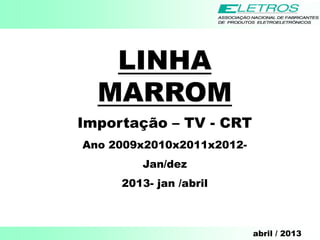 abril / 2013
LINHA
MARROM
Importação – TV - CRT
Ano 2009x2010x2011x2012-
Jan/dez
2013- jan /abril
 