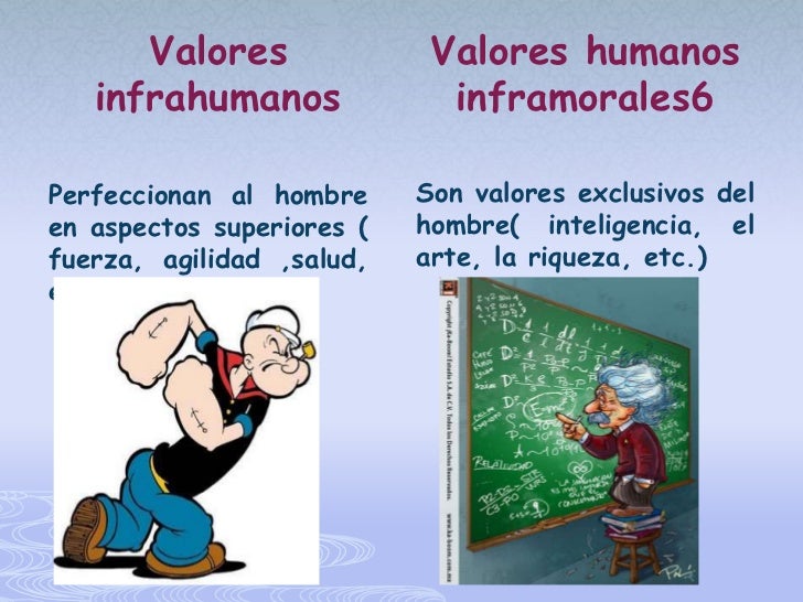 Importacia de los valores para una convivencia social