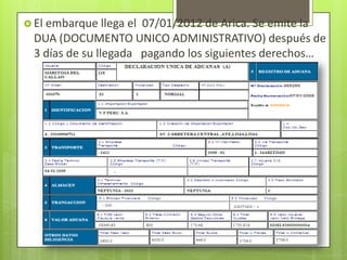  El embarque llega el 07/01/2012 de Arica. Se emite la
  DUA (DOCUMENTO UNICO ADMINISTRATIVO) después de
  3 días de su llegada pagando los siguientes derechos…
 
