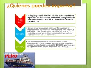 •Cualquier persona natural o jurídica puede solicitar el
           ingreso de las mercancías, señalando su Registro Único
 CON       de Contribuyentes - RUC en la Declaración Única de
 RUC       Aduanas - DUA.


          • - Las personas naturales que realicen en forma ocasional
            importaciones o exportaciones de mercancías, cuyo valor FOB
            por operación no exceda de mil dólares americanos (US $
            1,000.00) y siempre que registren hasta tres (3) importaciones o
SIN RUC     exportaciones anuales como máximo



          • - Las personas naturales que por única vez, en un año
            calendario, importen o exporten mercancías, cuyo valor FOB
            exceda los mil dólares americanos (US $ 1,000.00) y siempre que
SIN RUC     no supere los tres mil dólares americanos (US $ 3,000.00).
 