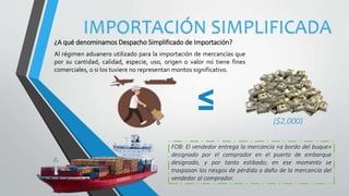 IMPORTACIÓN SIMPLIFICADA
¿A qué denominamos Despacho Simplificado de Importación?
Al régimen aduanero utilizado para la importación de mercancías que
por su cantidad, calidad, especie, uso, origen o valor no tiene fines
comerciales, o si los tuviere no representan montos significativo.
≤
($2,000)
FOB: El vendedor entrega la mercancía «a bordo del buque»
designado por el comprador en el puerto de embarque
designado, y por tanto estibado; en ese momento se
traspasan los riesgos de pérdida o daño de la mercancía del
vendedor al comprador.
 