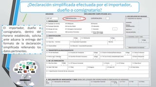 ¿Declaración simplificada efectuada por el importador,
dueño o consignatario?
El importador, dueño o
consignatario, dentro del
horario establecido, solicita
ante aduana la entrega del
formato de la declaración
simplificada rellenando los
datos pertinentes.
 