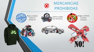 Ropa y calzado
usado sin
excepción
Partes usadas
de vehículos
Drogas y demás
insumos
similares
MERCANCIAS
PROHIBIDAS
 
