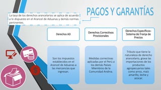 La tasa de los derechos arancelarios se aplica de acuerdo
a lo dispuesto en el Arancel de Aduanas y demás normas
pertinentes.
Derechos AD
Son los impuestos
establecidos en el
Arancel de Aduanas a
las mercancías que
ingresan.
Derechos Correctivos
Provisionales
Medidas correctivas
aplicadas por el Perú a
los demás Países
Miembros de la
Comunidad Andina.
Derechos Específicos-
Sistema de Franja de
Precios
Tributo que tiene la
naturaleza de derecho
arancelario, grava las
importaciones de los
productos
agropecuarios tales
como arroz, maíz
amarillo, leche y
azúcar.
 