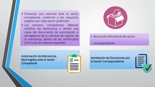 • Presentar una solicitud ante el sector
competente, conforme a los requisitos
exigidos por cada sector publicado
• Los sectores competentes deberán
notificar vía electrónica o remitir una
copia del documento de autorización o
denegatoria de la solicitud de ingreso de
la mercancía, dentro de las veinticuatro
(24) horas de haberse expedido.
Autorización de Mercancías
Restringidas ante el sector
Competente
• Resolución Ministerial del sector
correspondiente.
Aprobación de Donaciones por
el Sector Correspondiente
 