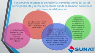 Los artículos 7° y 11° del
Decreto Supremo N°021-
2008-EF Reglamento de la
Ley N°28905
Los sectores
competentes
deberán notificar
vía electrónica o
remitir una copia
del documento de
autorización o
denegatoria de la
solicitud de
ingreso de la
mercancía
El sector correspondiente
notificará vía electrónica o
remitirá una copia de la
Resolución de aprobación o
denegatoria de la donación
dentro de las veinticuatro (24)
horas de haberse emitido, a la
aduana donde se tramitó el
despacho aduanero.
Ley de facilitación
del despacho de
mercancías
donadas
provenientes del
exterior.
Funcionarios encargados de recibir las comunicaciones del sector
correspondiente y sector competente donde se tramitan donaciones
provenientes del exterior
 